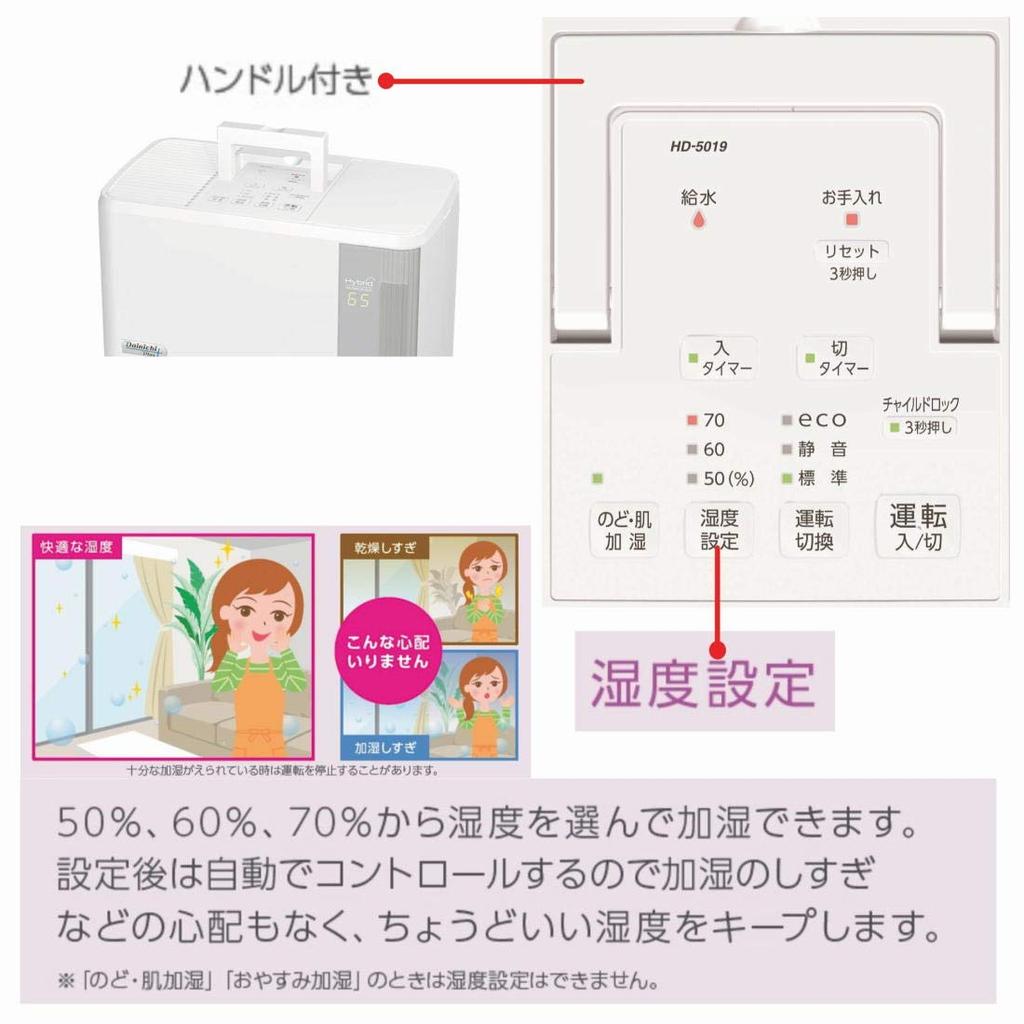 Dainichi Hybrid Humidifier Wooden Rooms Up To 5 Tatami Mats Prefabricated Rooms Up To 8 Tatami HD (for Japanese-style / Western-style Mats), Series,