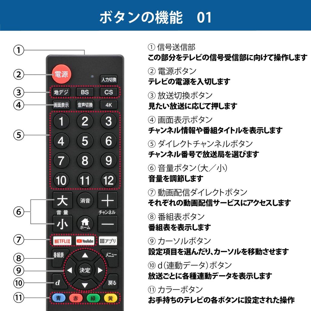 OHM Denki AudioComm Simple TV Remote Control Compatible with 50 Compatible with Video Distribution Black Manufacturers, Services, AV-R580N-K 03-5922
