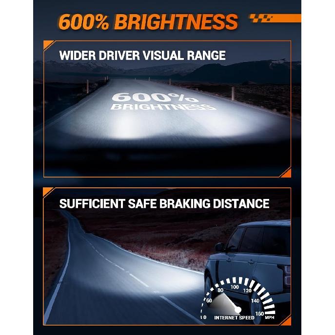 SEALIGHT H11 H16 H8 LED Fog Light Bulbs, 12,000 lumens 6500K White H16 H8 LED Fog Lights or Daytime Running Lamp, Pack of 2