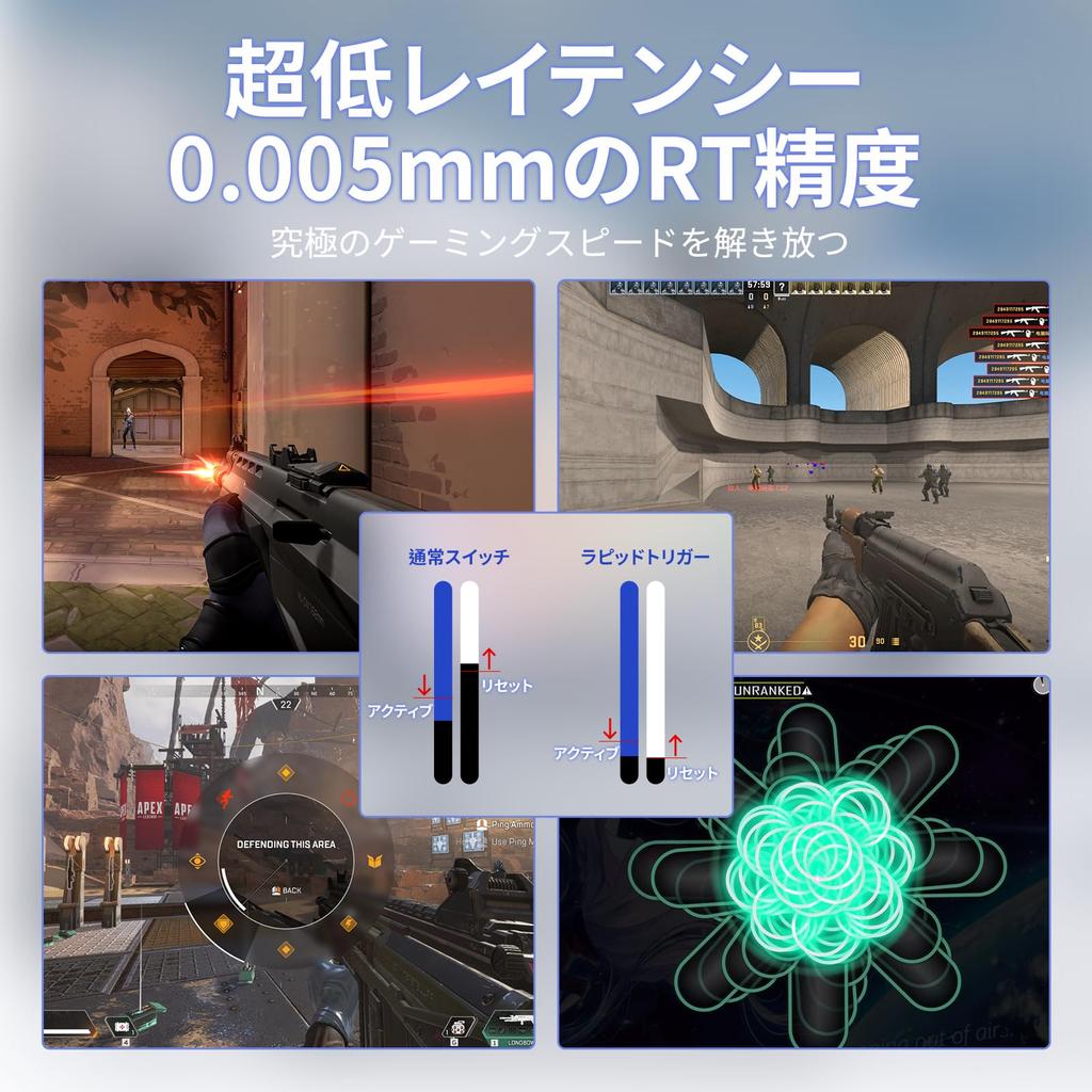 ATTACK SHARK X68MAX HE Rapid Trigger 8000Hz Polling 256KHz Scan Adjustable Compact 68 Full Aluminum PBT RGB Compatible with Windows and Mac Keyboard,