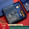 Defter ve Bloknotlar – Dizüstü Bilgisayarlar