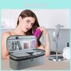 Instrumente și Accesorii – Truse și huse cosmetice
