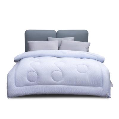Biancheria da letto – Coperte