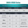 Applicable Ideal TPU Car Wrap L9 L8 L7 ONE - Full Invisible Surface Protection Film