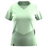 Bluzki – T-shirty i koszulki