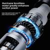 Type-C Rechargeable Vacuum Cleaner High Power Handheld Vacuum Cleaner  Car Cleaning