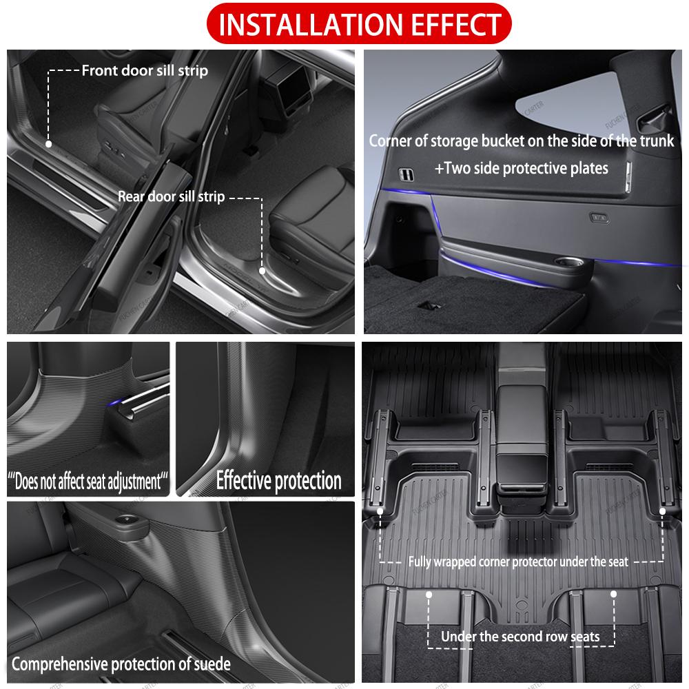 For Tesla Model YL 2026 Front Rear Door Sill Guard Anti Scratch Dirt Resistant Threshold Strips Interior Protection Accessories
