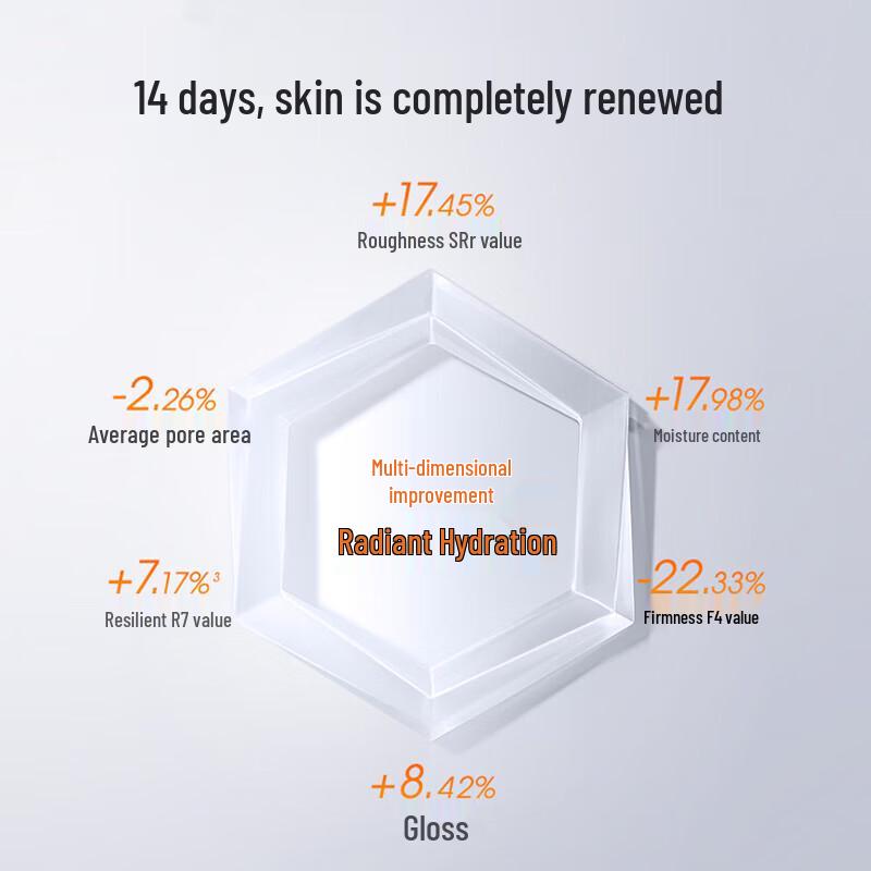 PROYA Brightening & Anti-Aging Toner