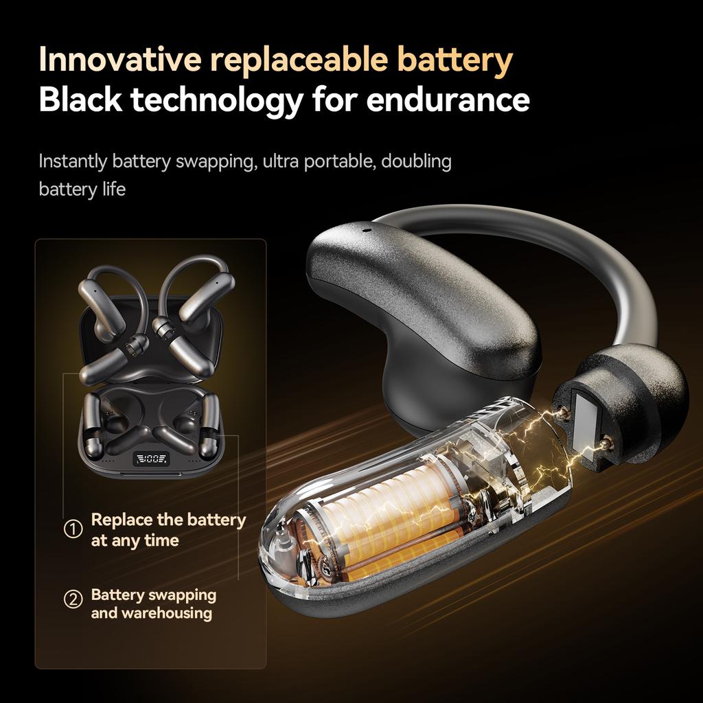 Replaceable Battery OWS Earphones, Open-Ear Clip On Wireless Earbuds, Long Battery Life Sweatproof Headphones for Running Gym