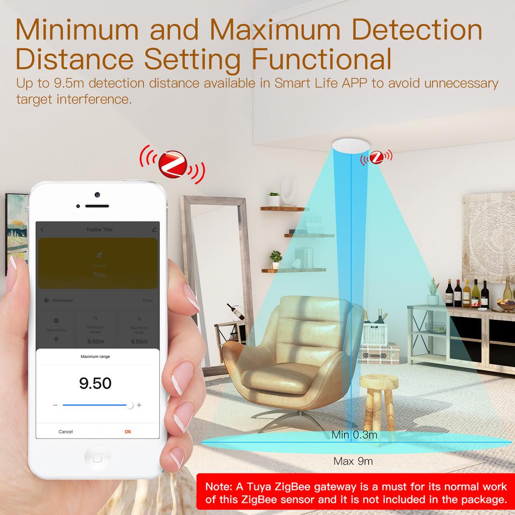 Tuya Smart ZigBee/WiFi Human Presence Detector Radar Detection Sensor Photometric 2 in 1 Function Smart Life Ceiling PIR Hub