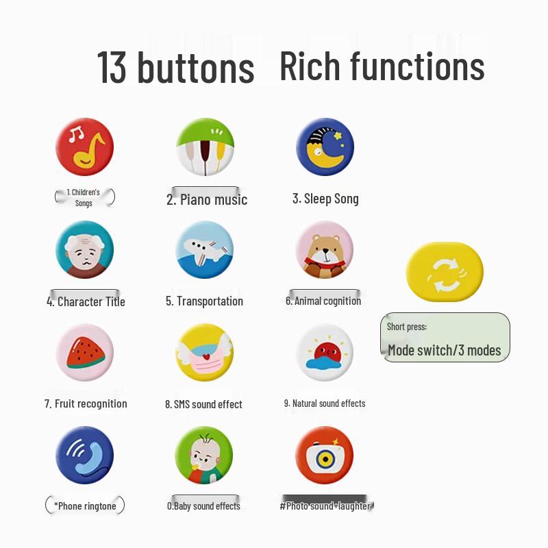 Leleyu Baby Teether Music Phone
