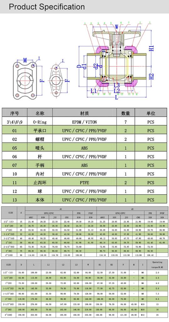 WF 20-63mm PPH True Union Ball Valve For Hot/Cold Water Industrial Grade DIN Standard Non-Toxic for Plumbing Systems