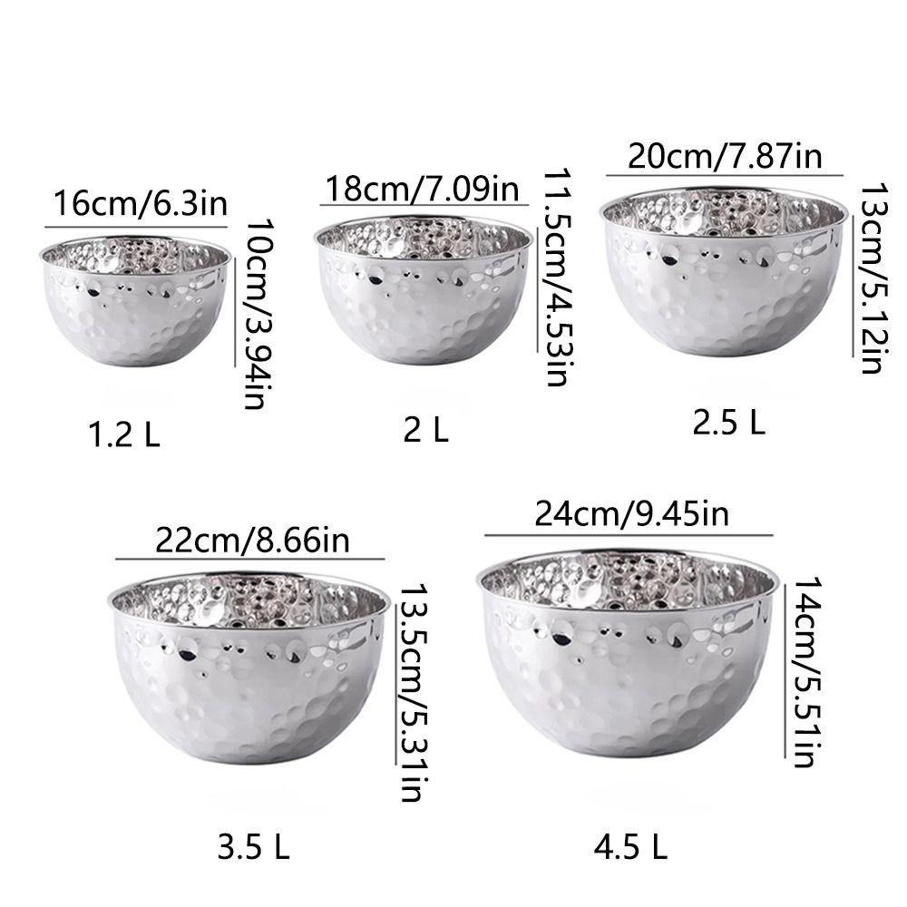 Verdickte Obstschale Edelstahl Obstausstellungsplatte Eiertopf Salatteller Küche