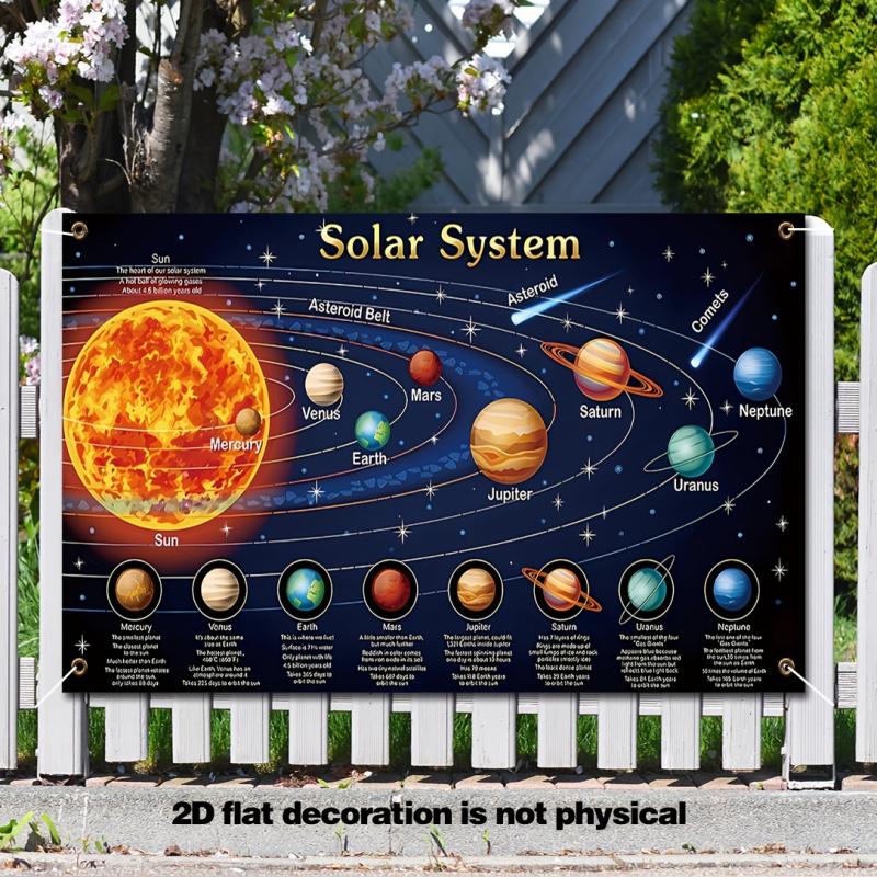 1pc, 2Dflat, Solar System Educational Backdrop Fabric, for School Wall Decoration, Birthday Parties, Outdoor Activities, Wsj