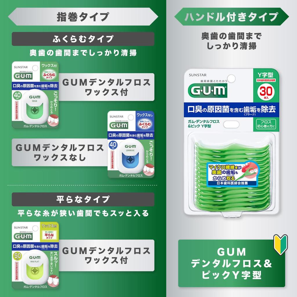 GUM Dental Floss Expandable Interdental 40m X 3 Packs Bonus [Waxed Type] Waxed, Care, +