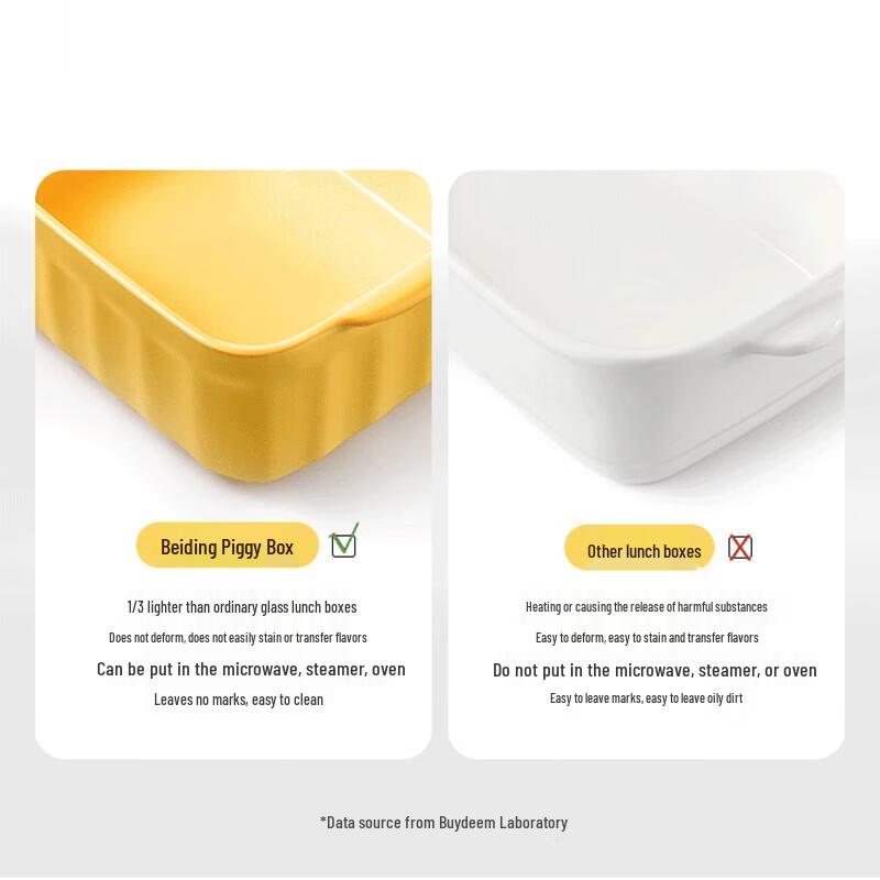 Beiding Ceramic Piggy Lunch Box
