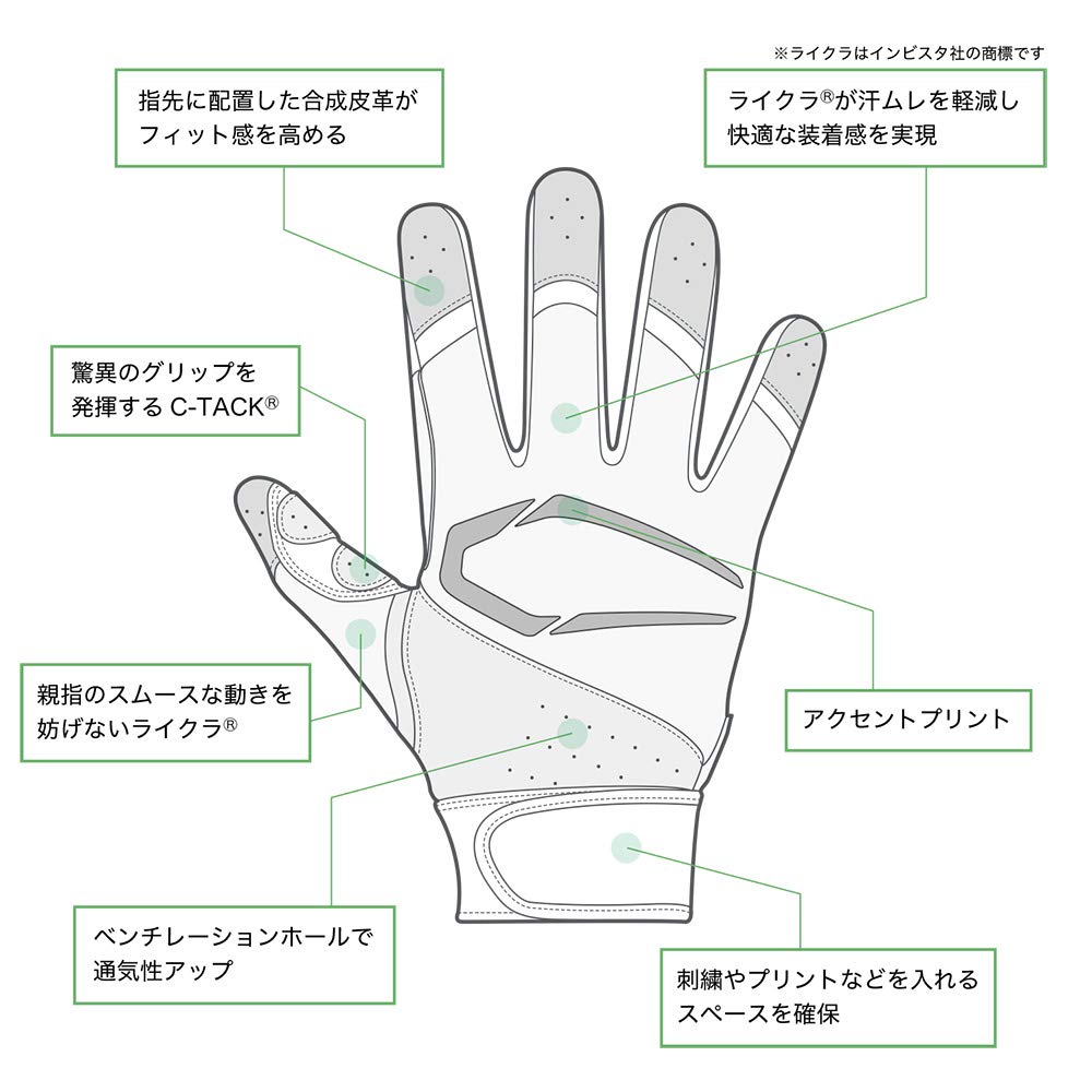 CUTTERS Prime Hero Solid Batting Størrelse Hvit 3.0 Hansker, B353S, Ambidextrous, Baseball/Softball, M,
