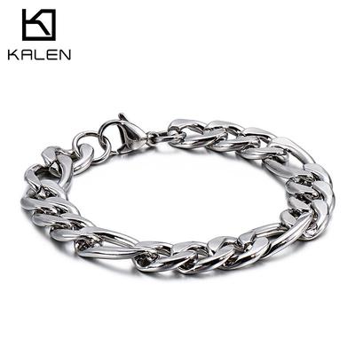 Armbänder – Ketten- & Gliederarmbänder