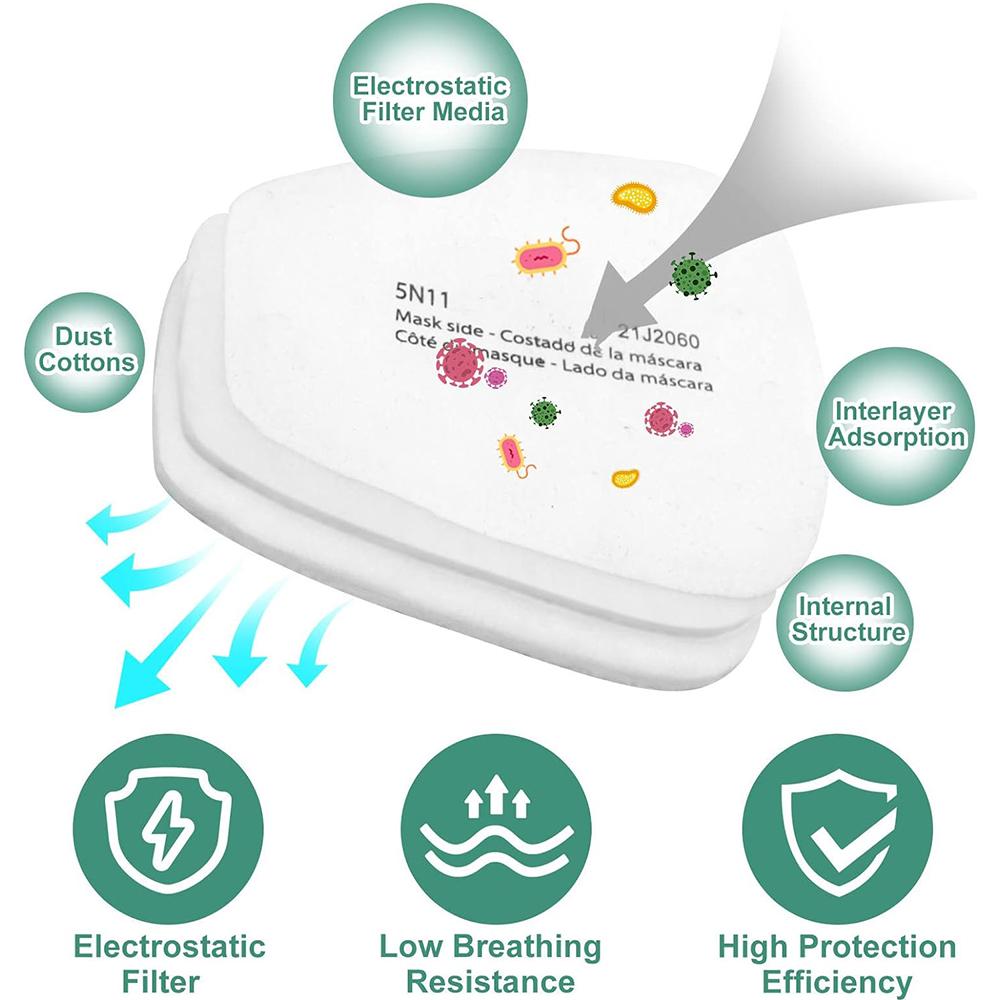 30KS Filtrů 5N11 pro Respirátory Série 6100, 6200, 6800, 6000, 7501, 7502
