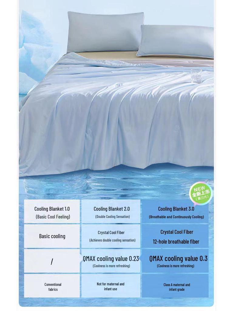 Nylon Cooling Silk Summer Quilt - Ice Cream Black Tech, Machine Washable for Air Conditioning and Dorms