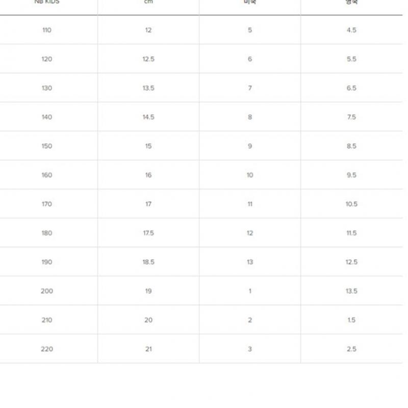 New Balance Sneaker Nqj Nbpfds141k 19 Pure Cell Propel V4