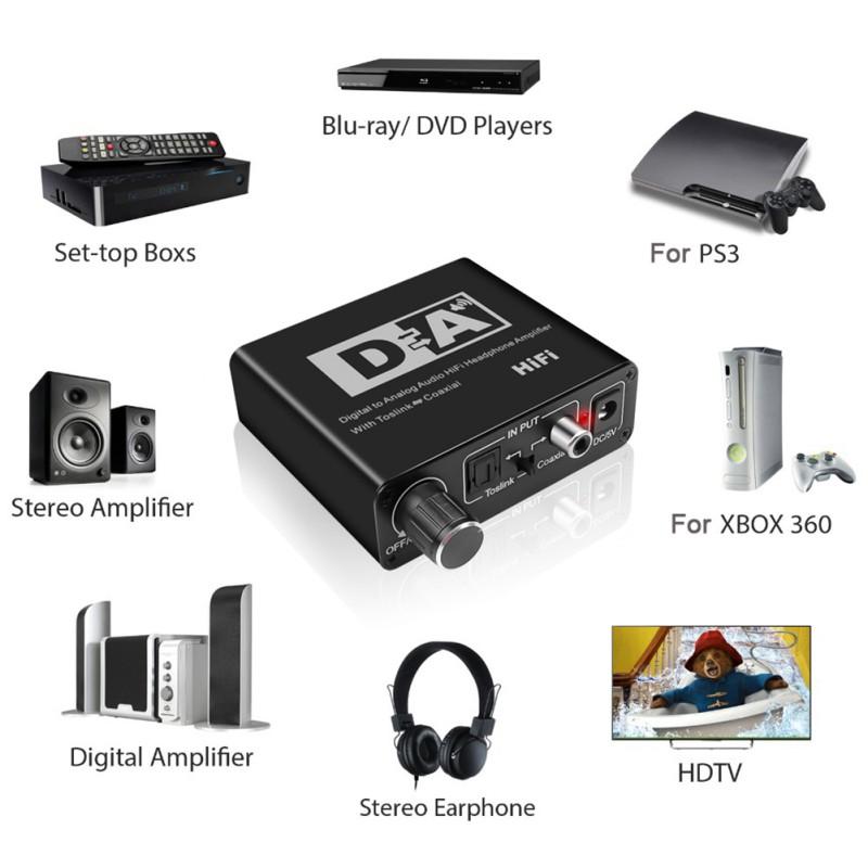 Digital To Analog Audio Converter with USB Cable Toslink Optical To Analog L/R RCA Audio