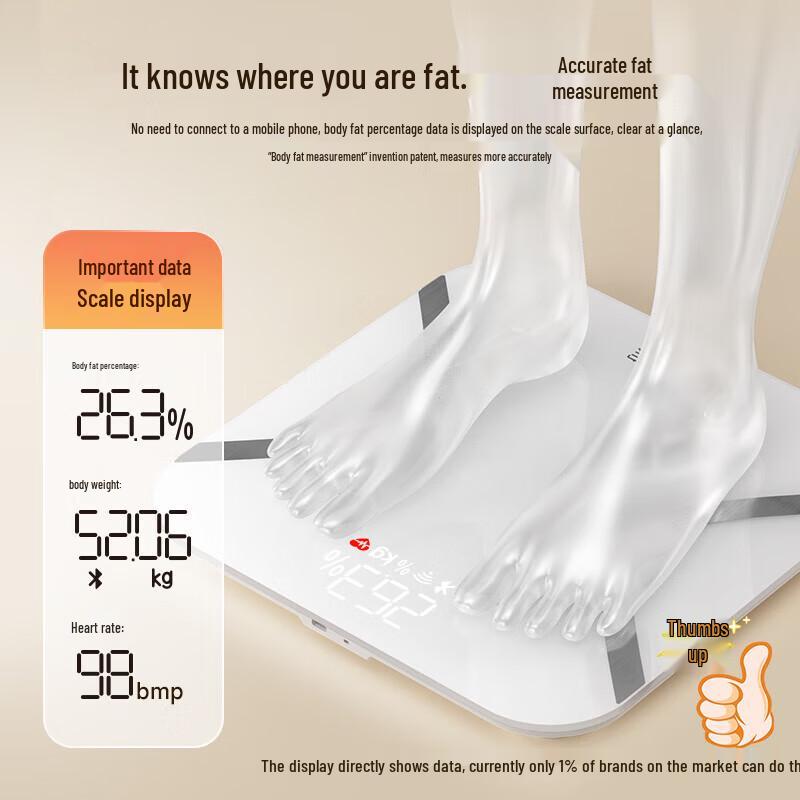 YunKangBao Smart Charging Body Fat Scale (CN version)