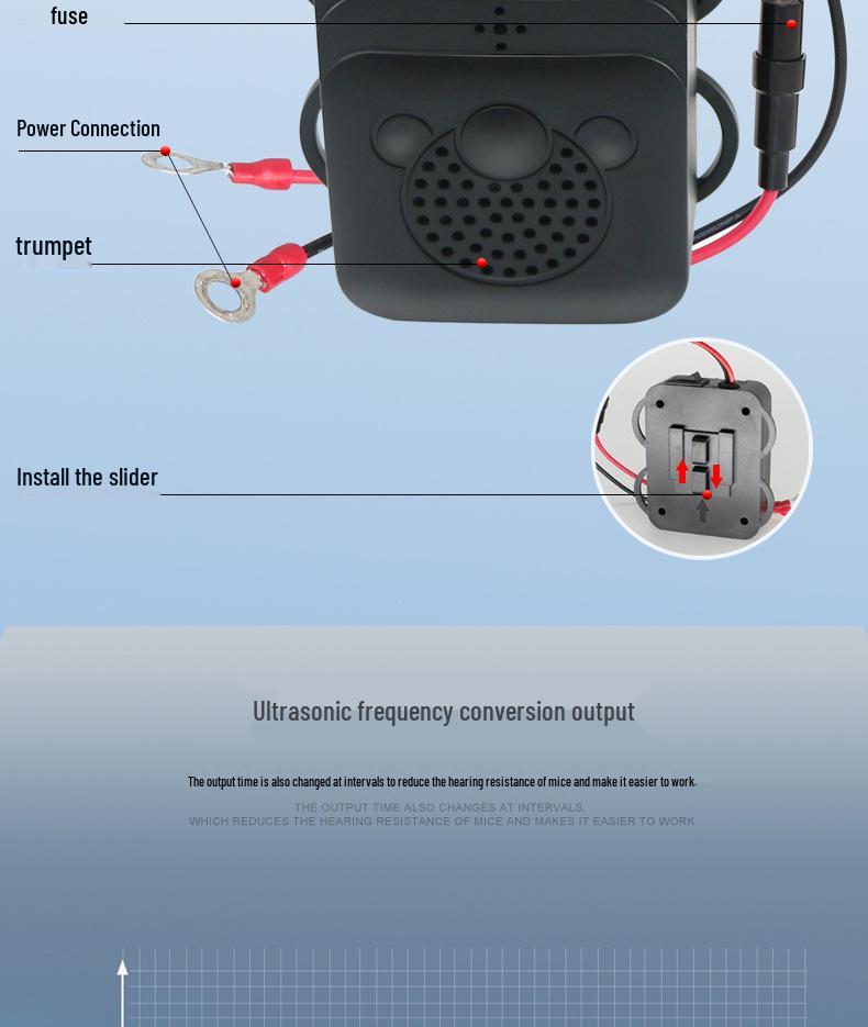 Ultrasonic Car Rodent Repellent - Auto-Activates When Parked, Protects Circuits