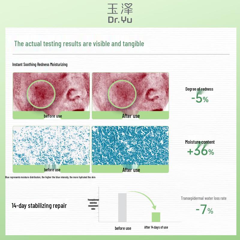 Dr.Yu Skin Barrier Repair Moisturizing Lotion