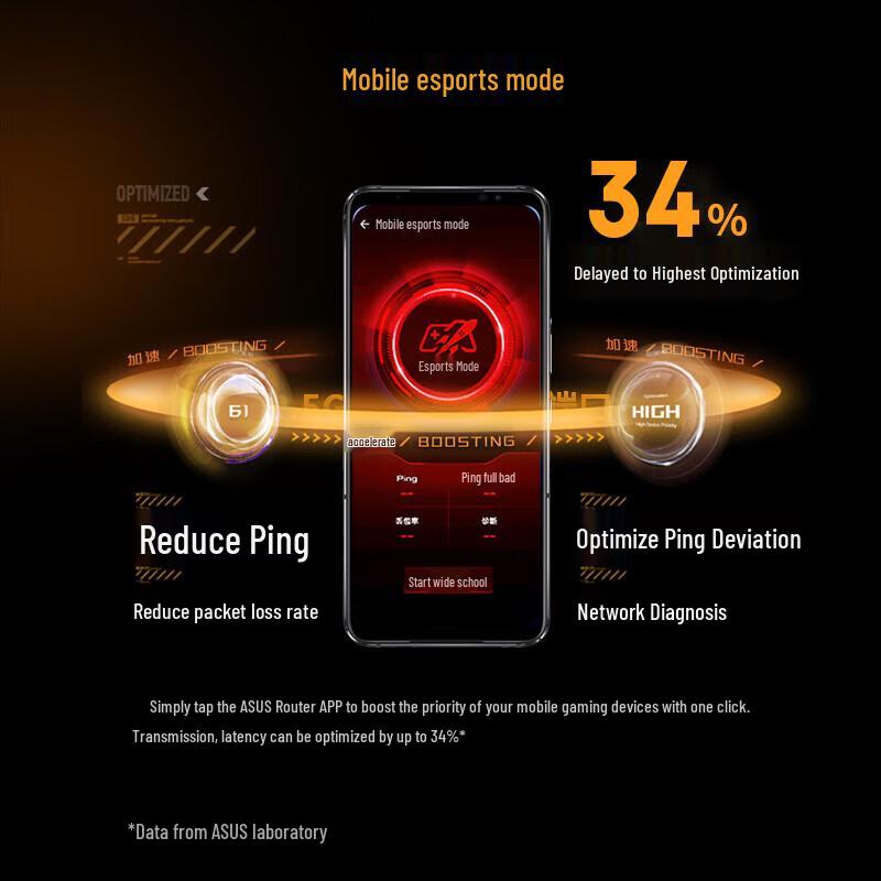 ASUS TUF Gaming WiFi 7 Router (CN version)