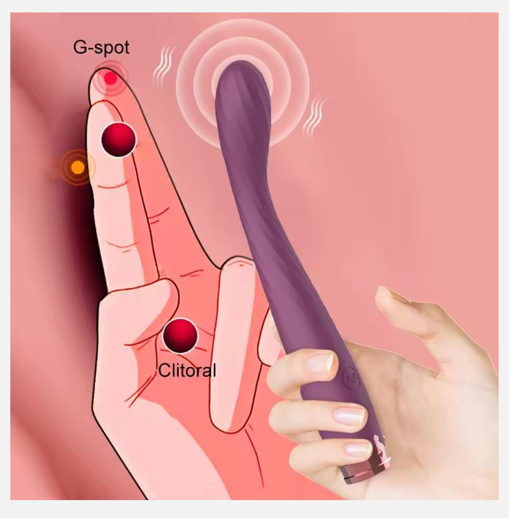 Р’РёР±СЂР°С‚РѕСЂ РґР»СЏ РЅР°С‡РёРЅР°СЋС‰РёС… G-Spot РґР»СЏ Р¶РµРЅС‰РёРЅ, 8 СЃРµРєСѓРЅРґ РґРѕ РѕСЂРіР°Р·РјР°, РІРёР±СЂР°С†РёРё РІ С„РѕСЂРјРµ РїР°Р»СЊС†РµРІ, СЃС‚РёРјСѓР»СЏС‚РѕСЂ СЃРѕСЃРєРѕРІ, РєР»РёС‚РѕСЂР°, СЃРµРєСЃ-РёРіСЂСѓС€РєРё РґР»СЏ РІР·СЂРѕСЃР»С‹С… Р¶РµРЅС‰РёРЅ