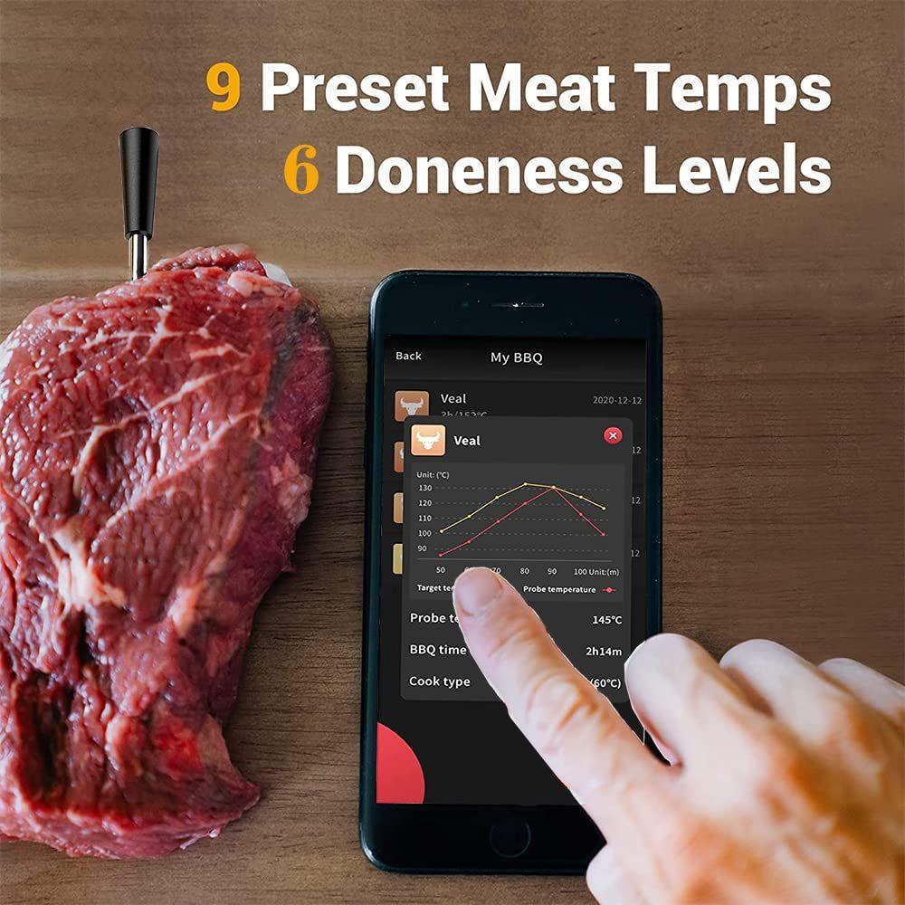 Wireless Meat Thermometer,Bluetooth Meat Thermometer with 300ft Wireless Range,Digital Cooking Thermometer with Alert for BBQ,Oven,Smoker,Air Fryer