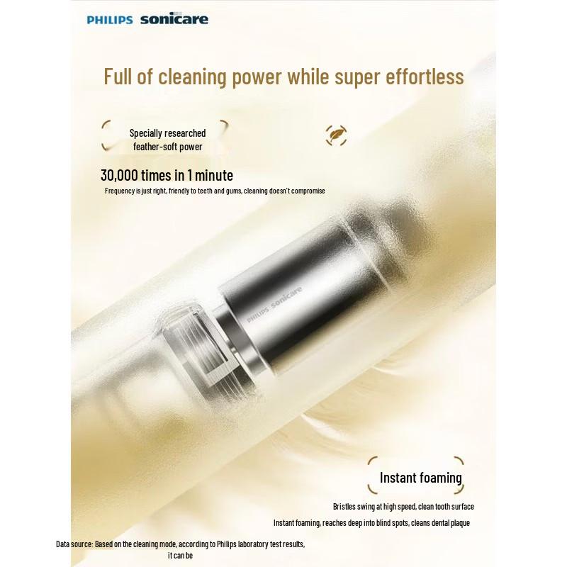 Philips S3 Sonic Electric Toothbrush Double Pack CN plug (adapter included)