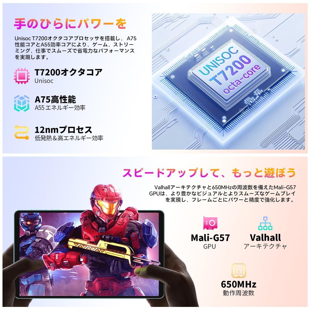 TECLAST P50Mini Android 15 90Hz High Refresh 12GB RAM 128GB T7200 At Widevine L1 Netflix Compatible GMS 5G WIFI 5000mAh GPS OTG Wireless Ideal for