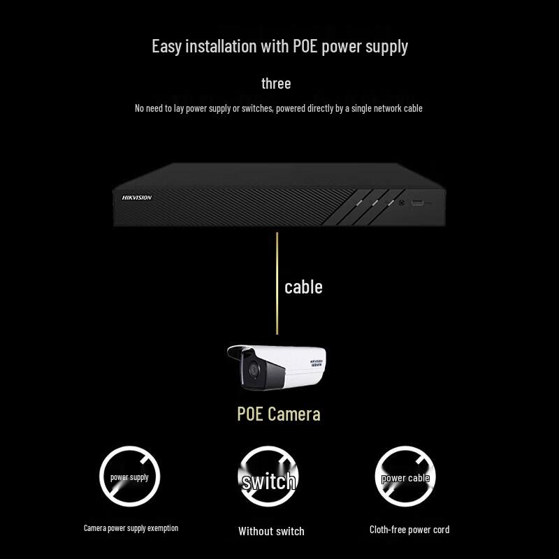 Hikvision Smart Q Series 16-Channel 2-Bay 4K PoE NVR