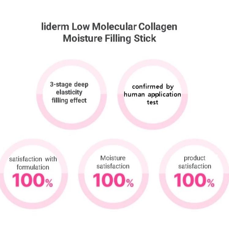 Daiso Cliderm Low Molecular Collagen Moisture Glow Stick | Jongkundang Health | Skin Hydration & Radiance | Direct from Korea