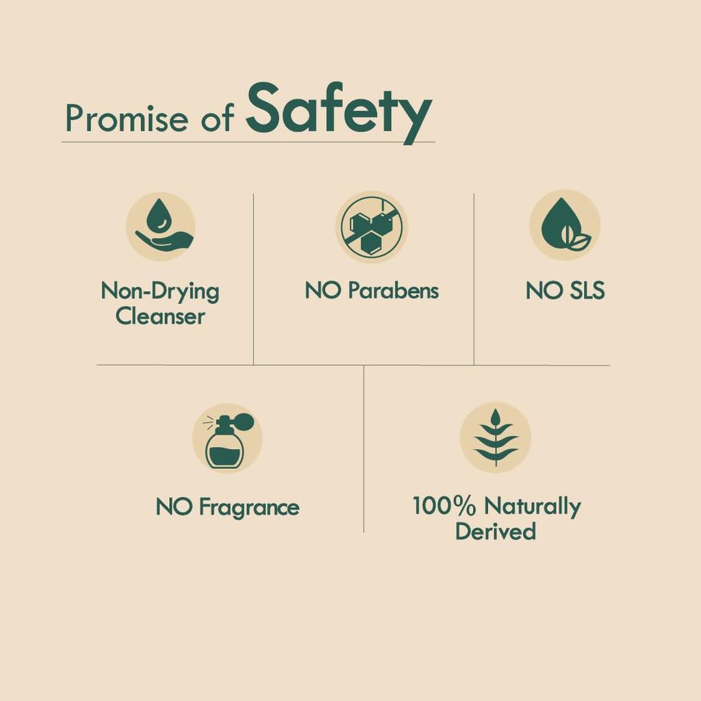 Nat Habit Ubtan Face Wash, Fresh Daily Tikta For Men & Women, Skin Brightening With Activated Wild Turmeric, Suitable For All Skin Types,100GM