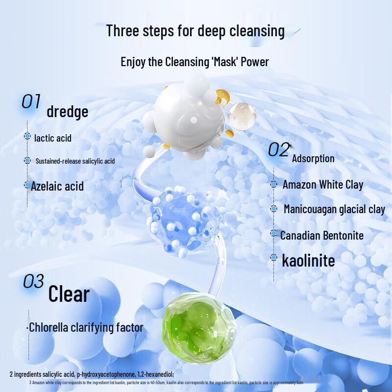 Gaozi Multi-Acid Pore Purifying Clay Mask