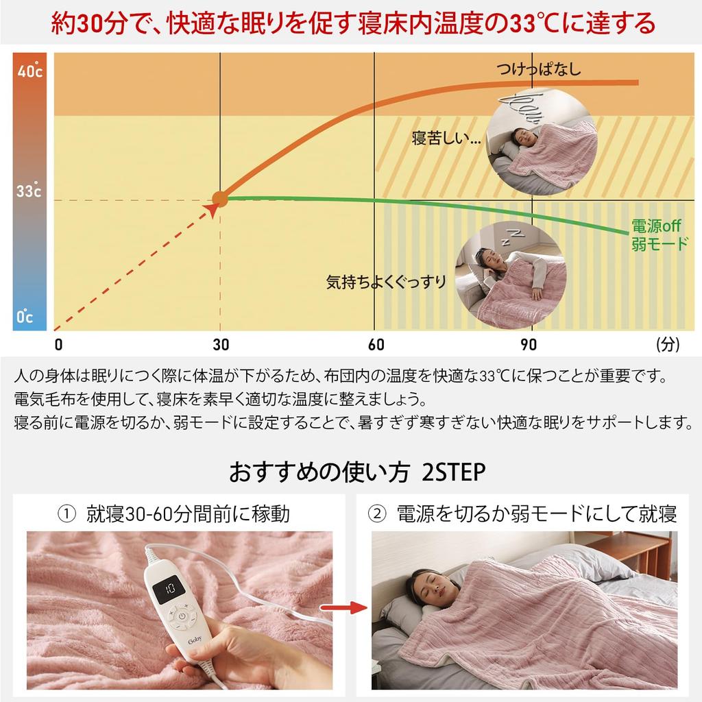 Electric Can Be Used As a Electric 10 Temperature with Energy Pink a Bright Atmosphere To the Dust Mite Shoulder Machine Cold Winter One Year Can Be