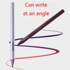 Periferice pentru calculatoare – Stylus-uri