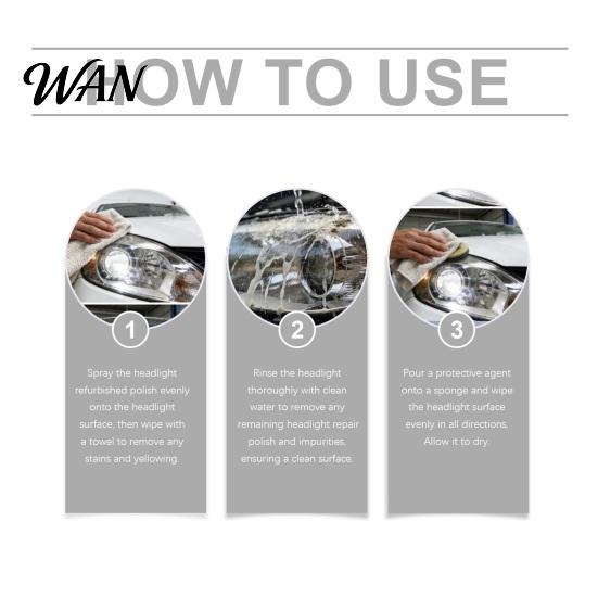 Car Paint Protection Headlight Restoration Kit, Lens Polish Cleaner for Yellow Haze, Mirror Shine UV Remover, Restore Clarity Shine, Surface
