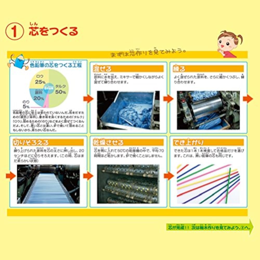 Mitsubishi Pencils UC100CN2 Unicolor Colored Pencils 100 Color Set