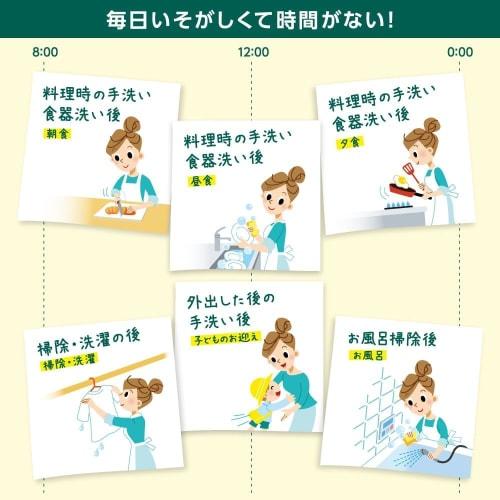 Atrix Hand Milk, Unscented, Refill, 200ml