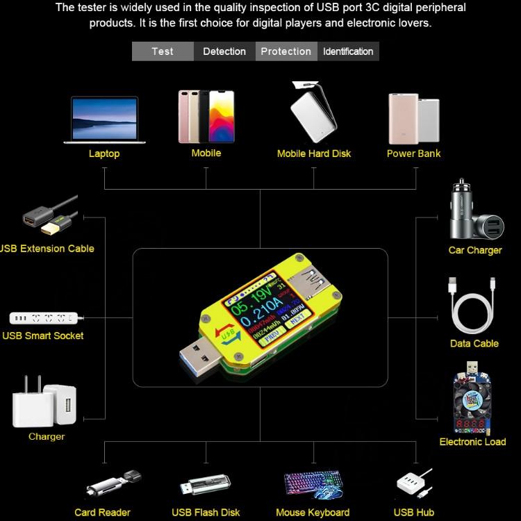 USB 3.0 Color Display Screen Tester Voltage-current Measurement Type-C Meter, Support Android APP