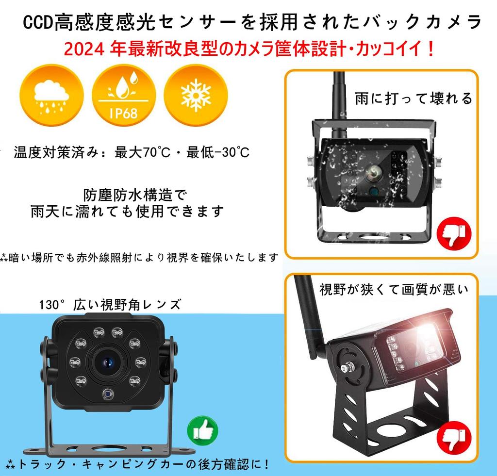 Soinndo Rear Camera Monitor Set, 3 Generation, 2 Input Systems, 7 Inch LCD Monitor,