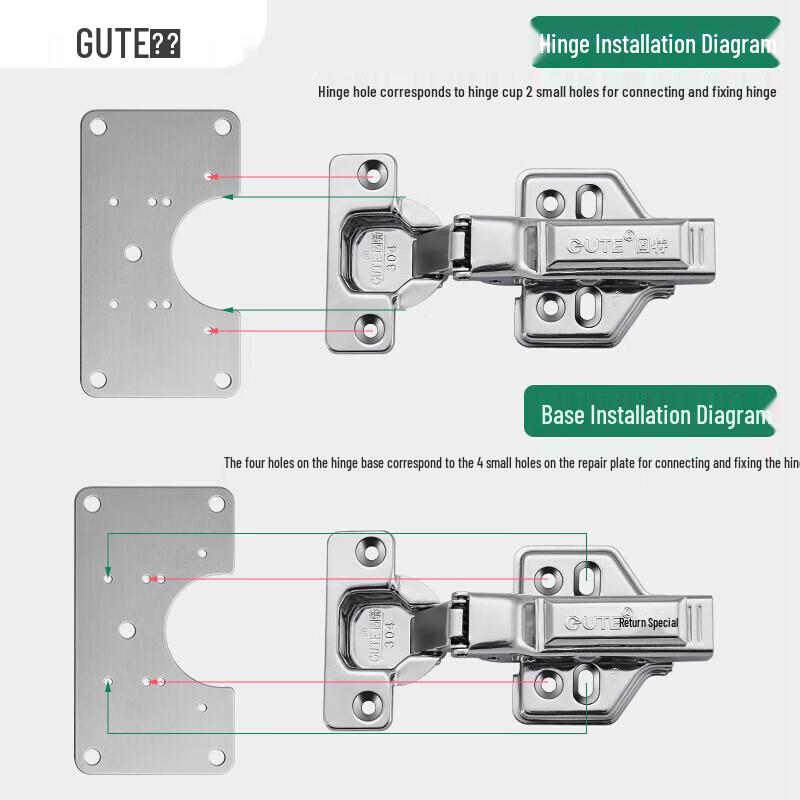 GUTE Cabinet Hinge Repair Plates