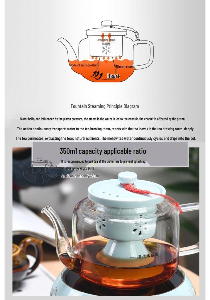 High-Temp Resistant Electric Ceramic Tea Stove with Thickened Silicon Glass & Touch Control