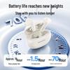 PHILIPS TAT1199 Semi-In-Ear Bluetooth Wireless Earbuds