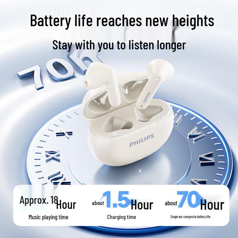 PHILIPS TAT1199 Semi-In-Ear Bluetooth Wireless Earbuds