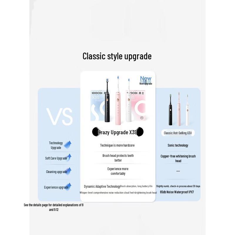 SOOCAS X3S Sonic Electric Toothbrush CN Plug (adapter Included)